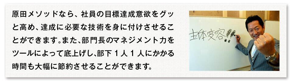 原田メソッドなら、社員の目標達成意欲をぐっと高め、達成に必要な技術を身に付けさせることができます。