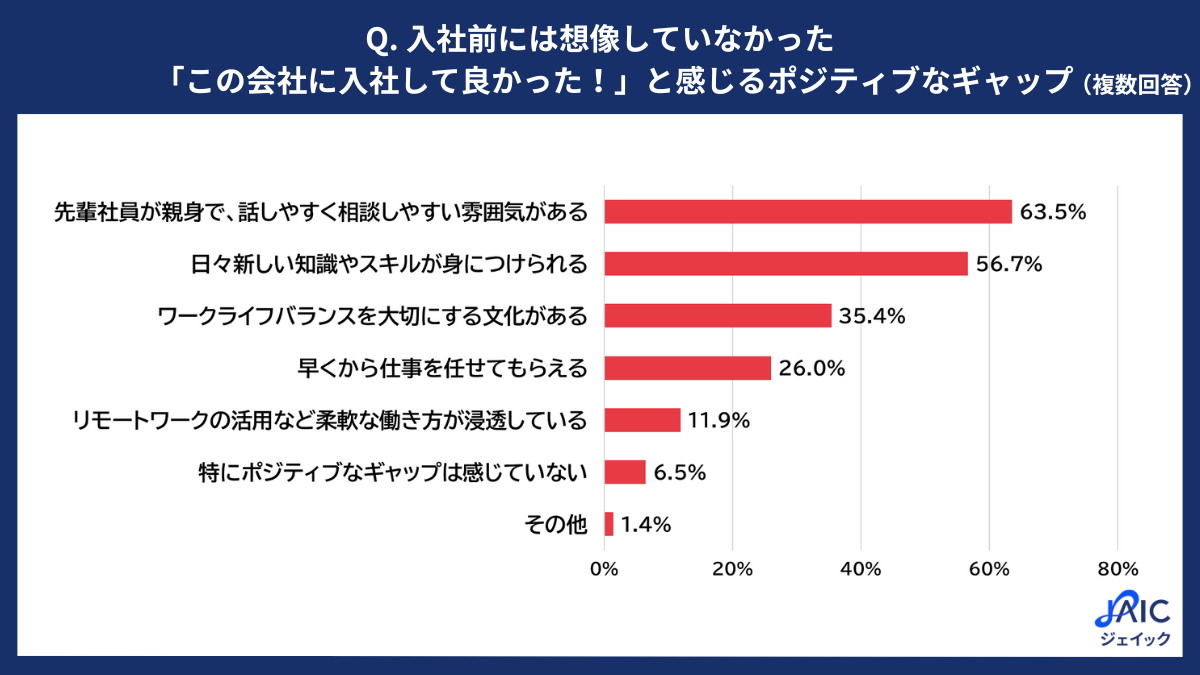 誰にでもできる職務質問 Amazon.co.jp: 誰にでもできる職務質問―職質道を極める : 相良