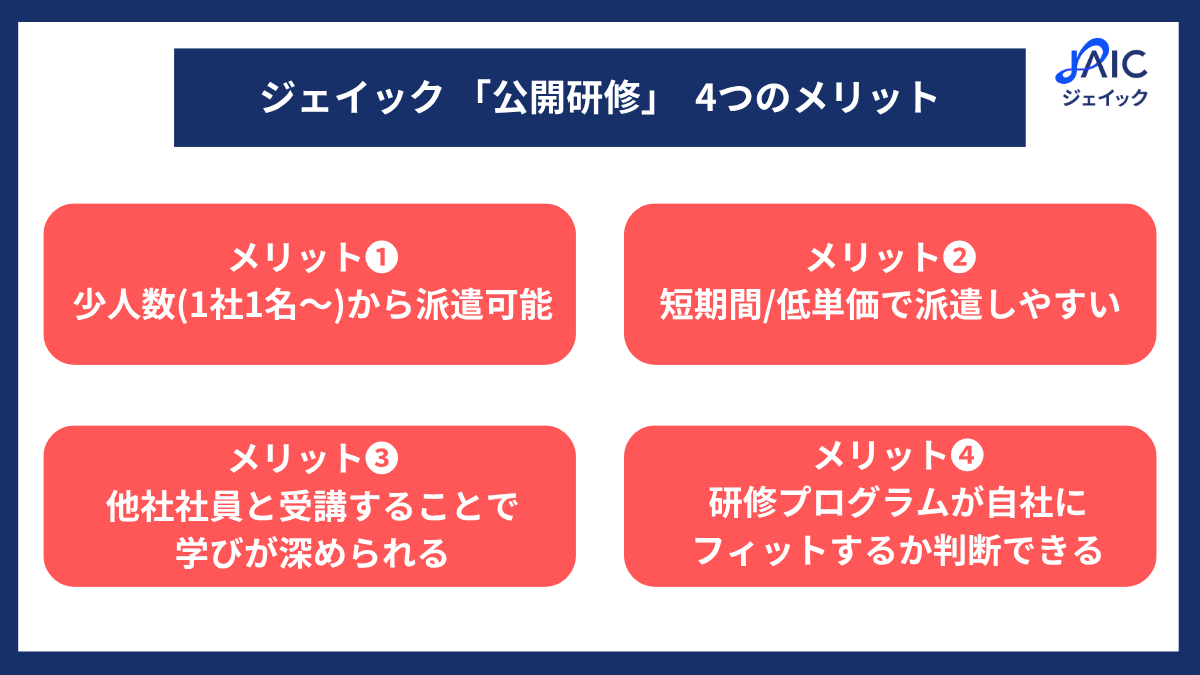 社員向け公開研修」 2026年のラインナップを公開 - 株式会社ジェイック